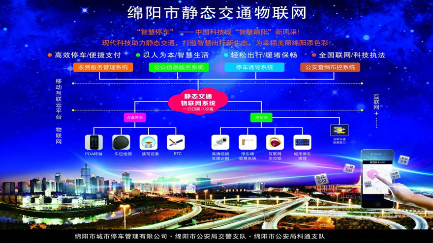 图片3 图片3