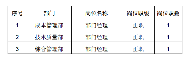 嘉远中干5.15