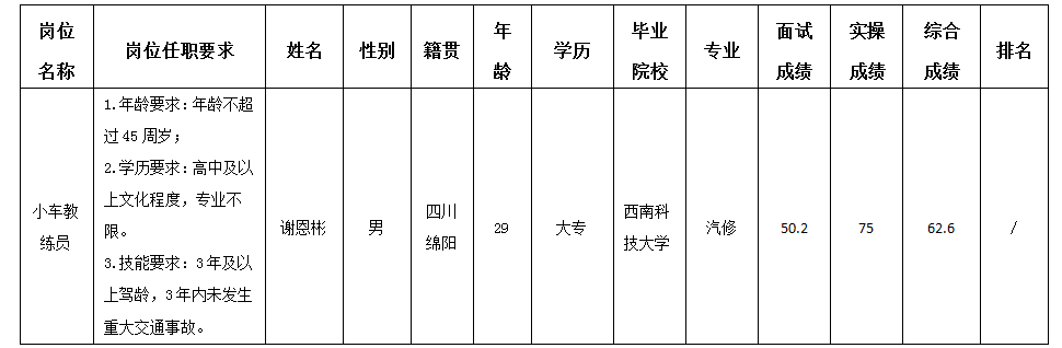 实验驾校10.11 实验驾校10.11
