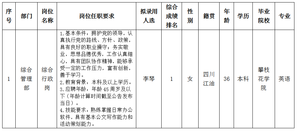 绵太10.12 绵太10.12