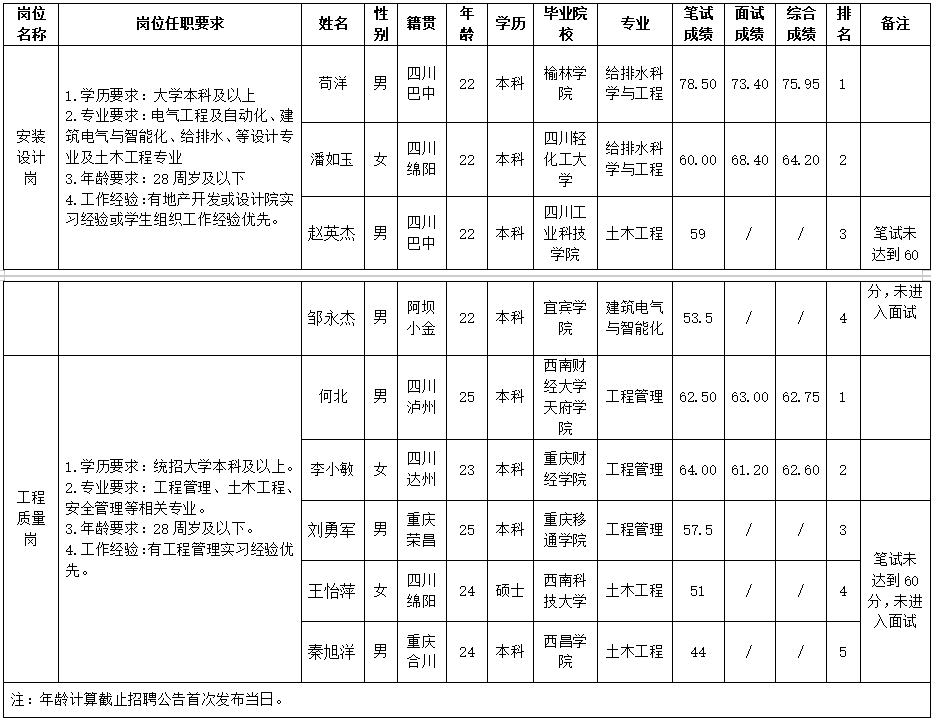 十大体育网站置地 十大体育网站置地