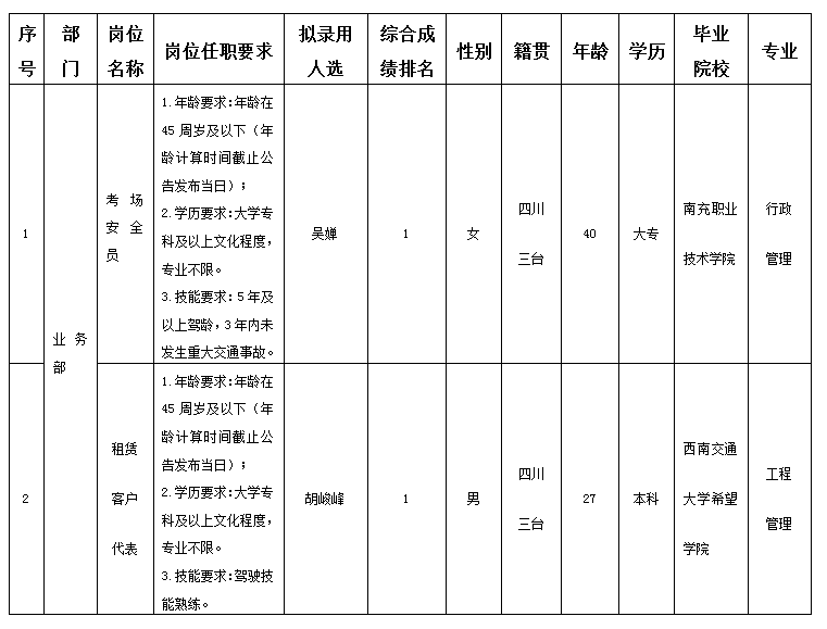 驾校11.20-1 驾校11.20-1