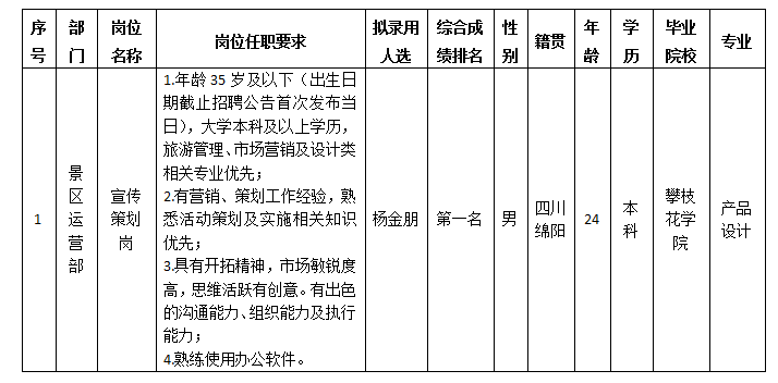 越王楼5.15 越王楼5.15