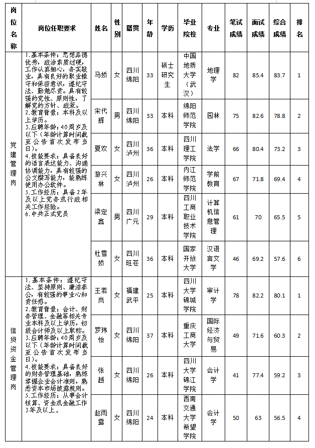 建工1 建工1