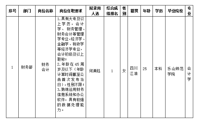 嘉来会务2 嘉来会务2