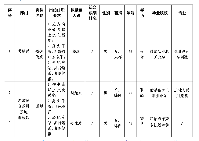 嘉来会务1 嘉来会务1
