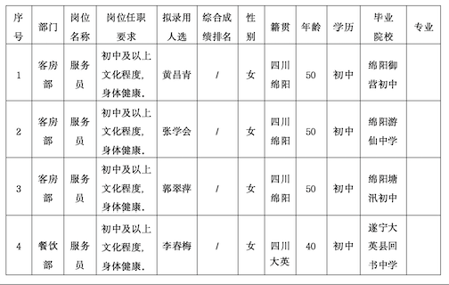 截屏2024-07-05 16.45.45 截屏2024-07-05 16.45.45