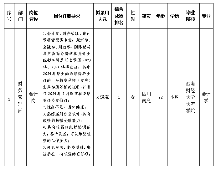 嘉来建工 嘉来建工