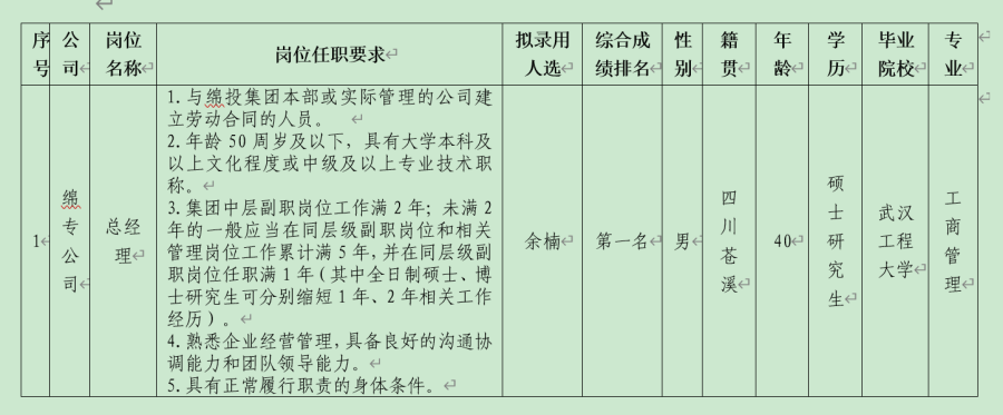 截图1_副本 截图1_副本