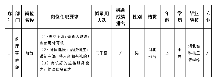 北富9.6 北富9.6