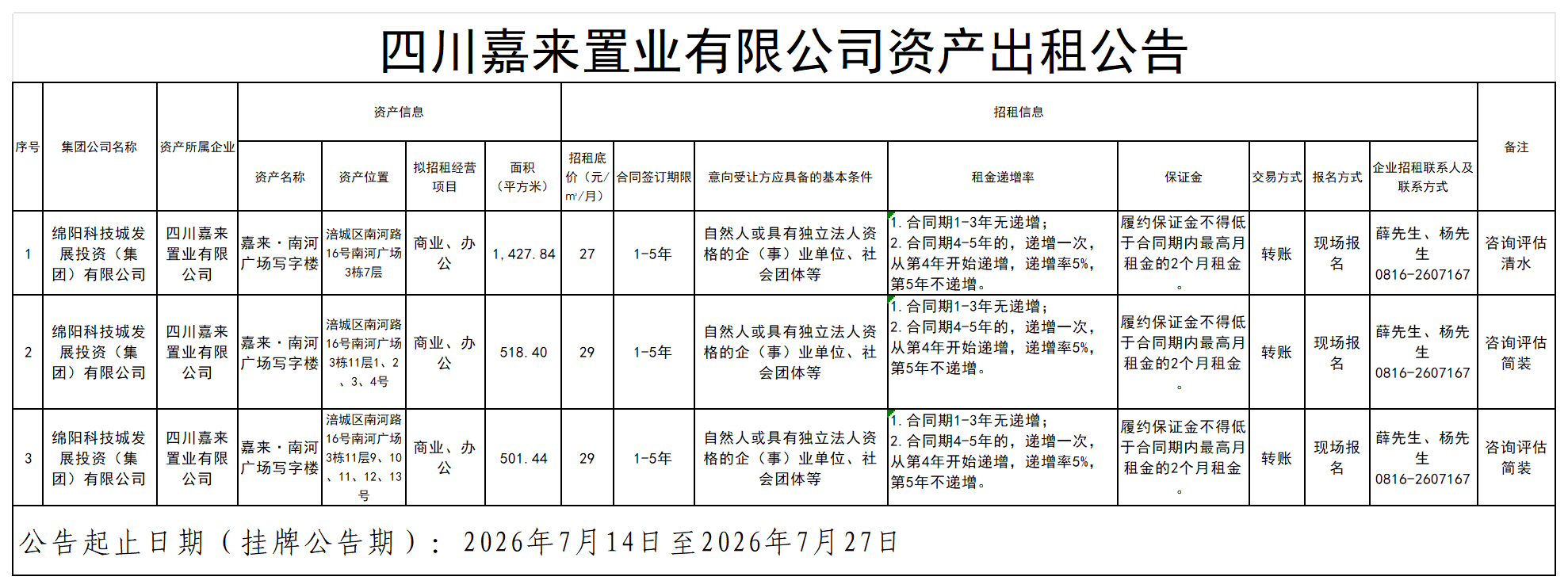 四川嘉来置业有限公司资产出租公告_Sheet1.png